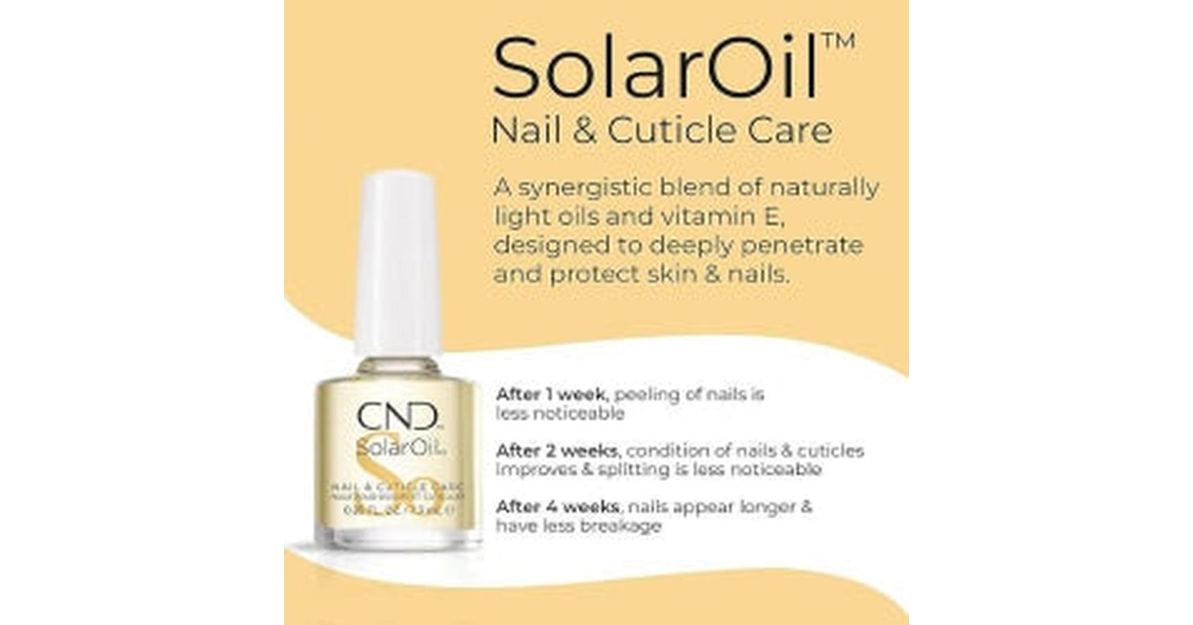 CND SolarOil Nail & Cuticle Care (2.3oz / 68ml)