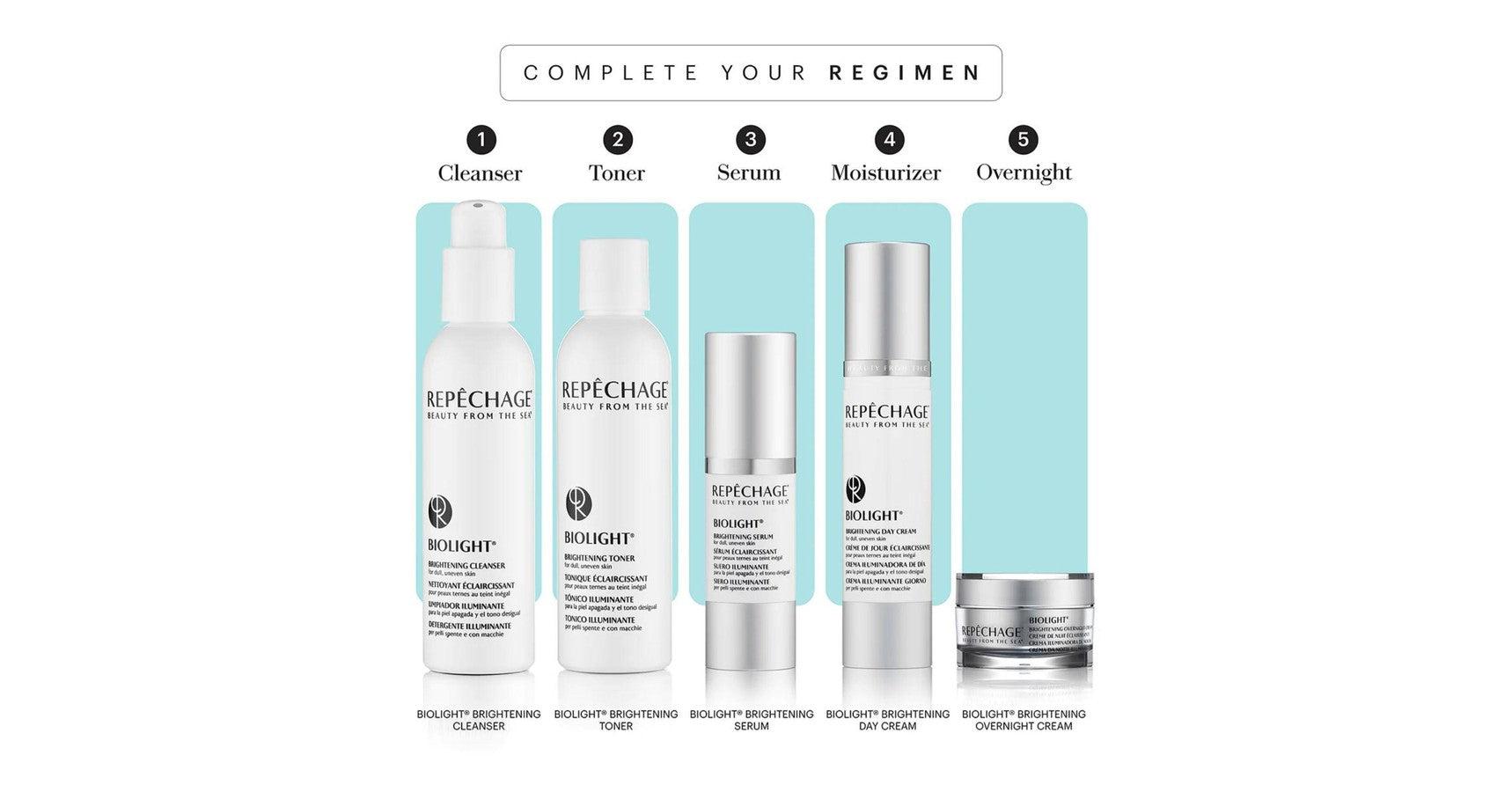 Repêchage Biolight® Brightening Skin Correct Serum (1fl.oz./30ml)