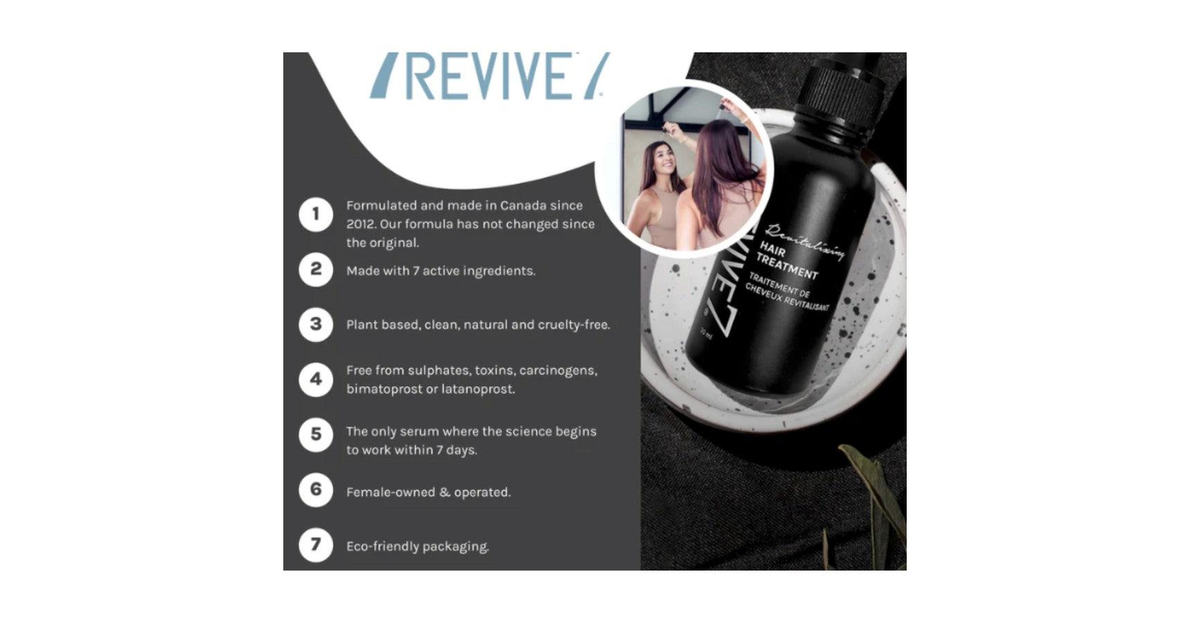 Revive7 Hair Treatment (30ml)